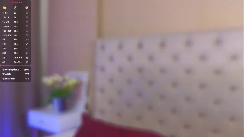 ellarabbit Cam Model Chat September 26, 2025