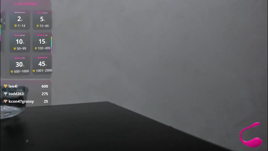 yssaacher Cam Model Chat September 27, 2025