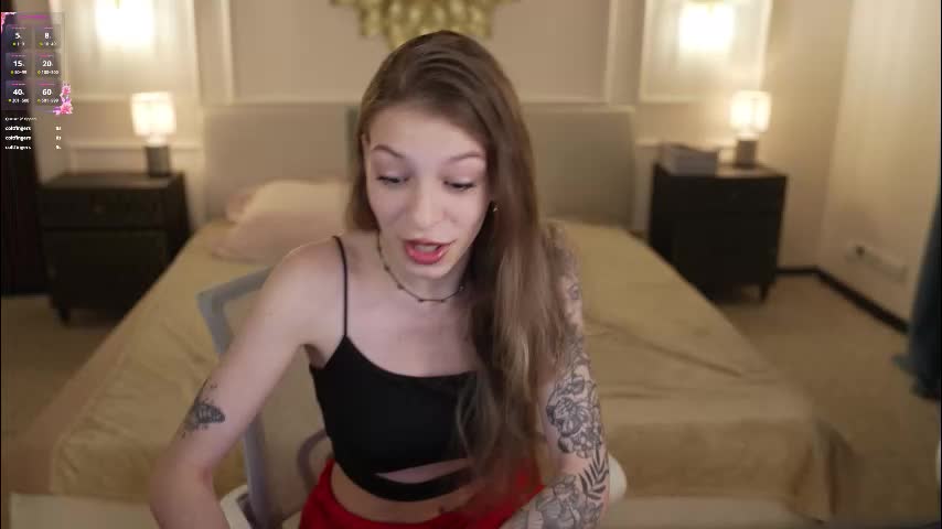 anabel054 Cam Model Chat September 27, 2025