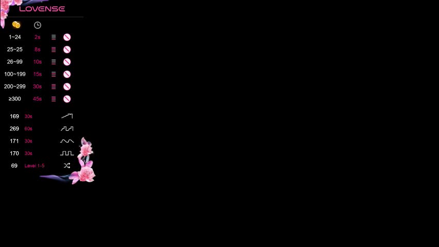 the_bad_touch_ Cam Model Chat September 27, 2025