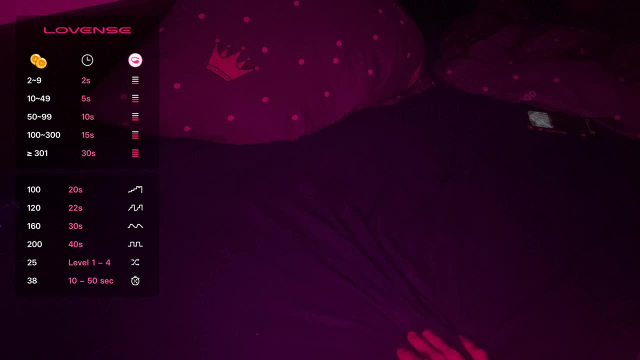 AoiKotaro Cam Model Chat September 27, 2025