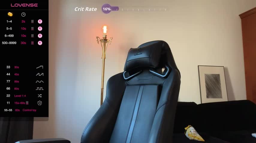 Sexy_Sweets Cam Model Chat September 27, 2025