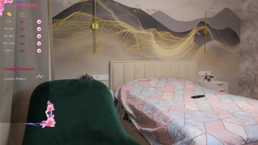 sunny_girl4 Cam Model Chat September 27, 2025