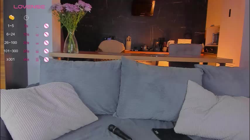 honeymoon1100 Cam Model Chat September 27, 2025