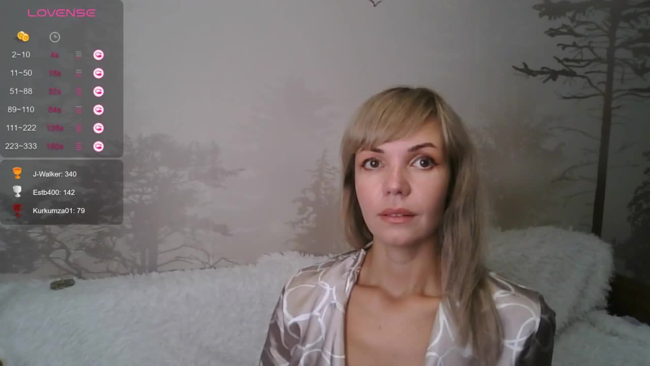 Red_Rose_98 Cam Model Chat September 27, 2025