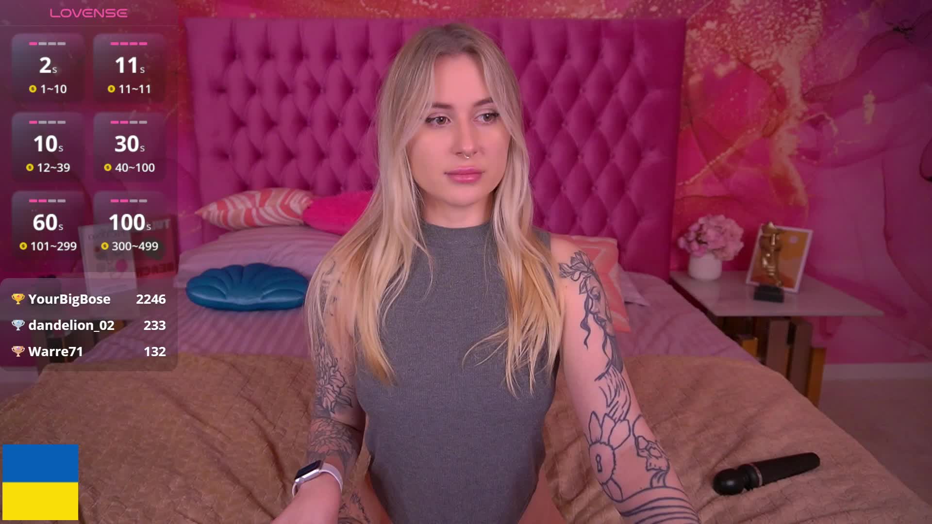 ArolinaNight Cam Model Chat September 27, 2025