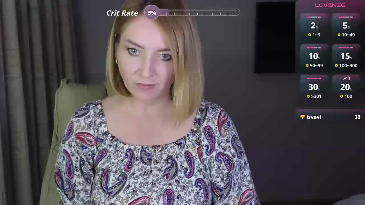 Ev-ge-sha Cam Model Chat September 27, 2025