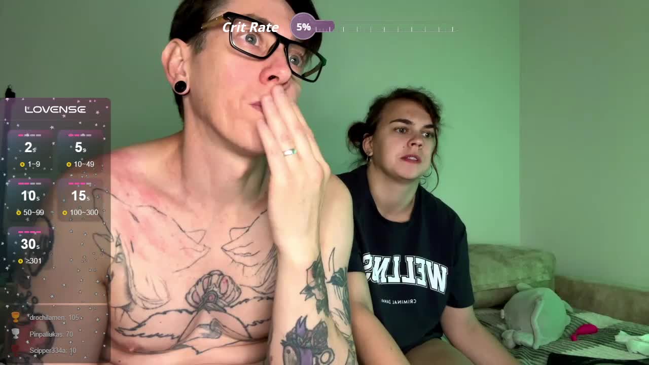 Melodycouple Cam Model Chat September 28, 2025