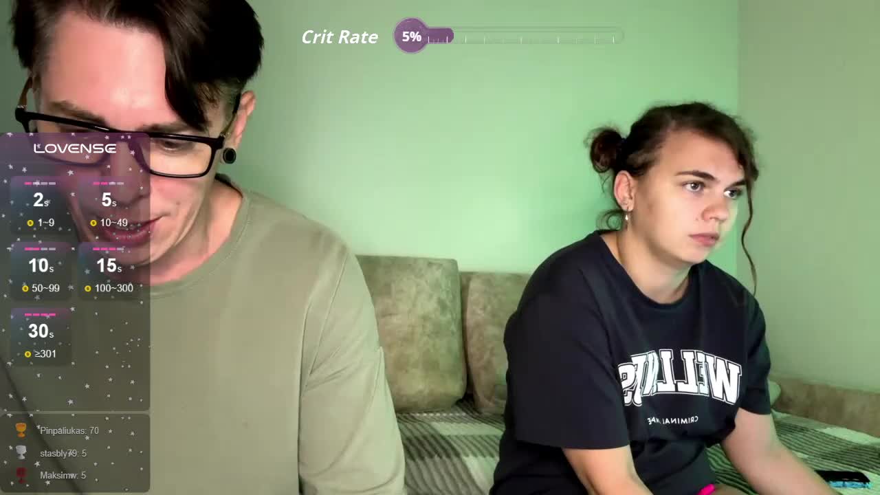 Melodycouple Cam Model Chat September 28, 2025