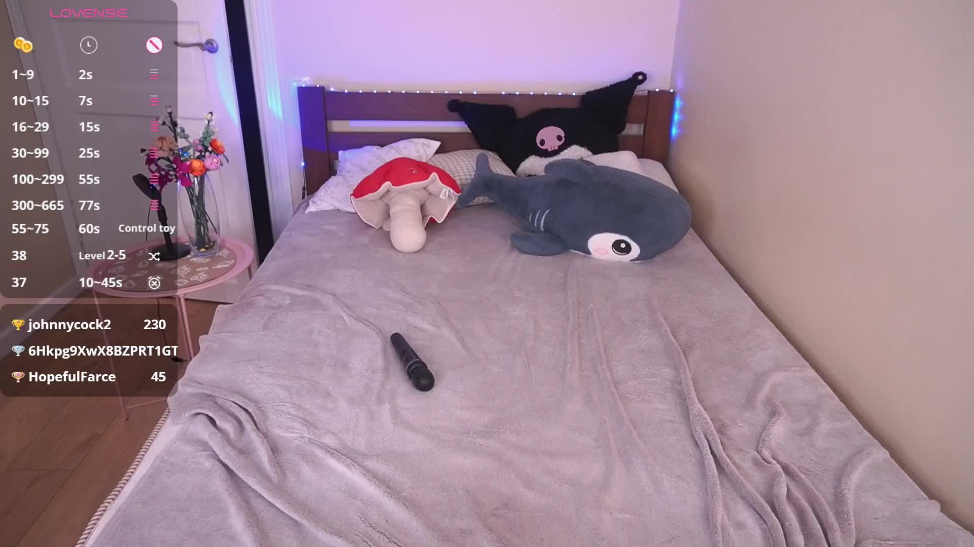 OnlyPenny Cam Model Chat September 28, 2025