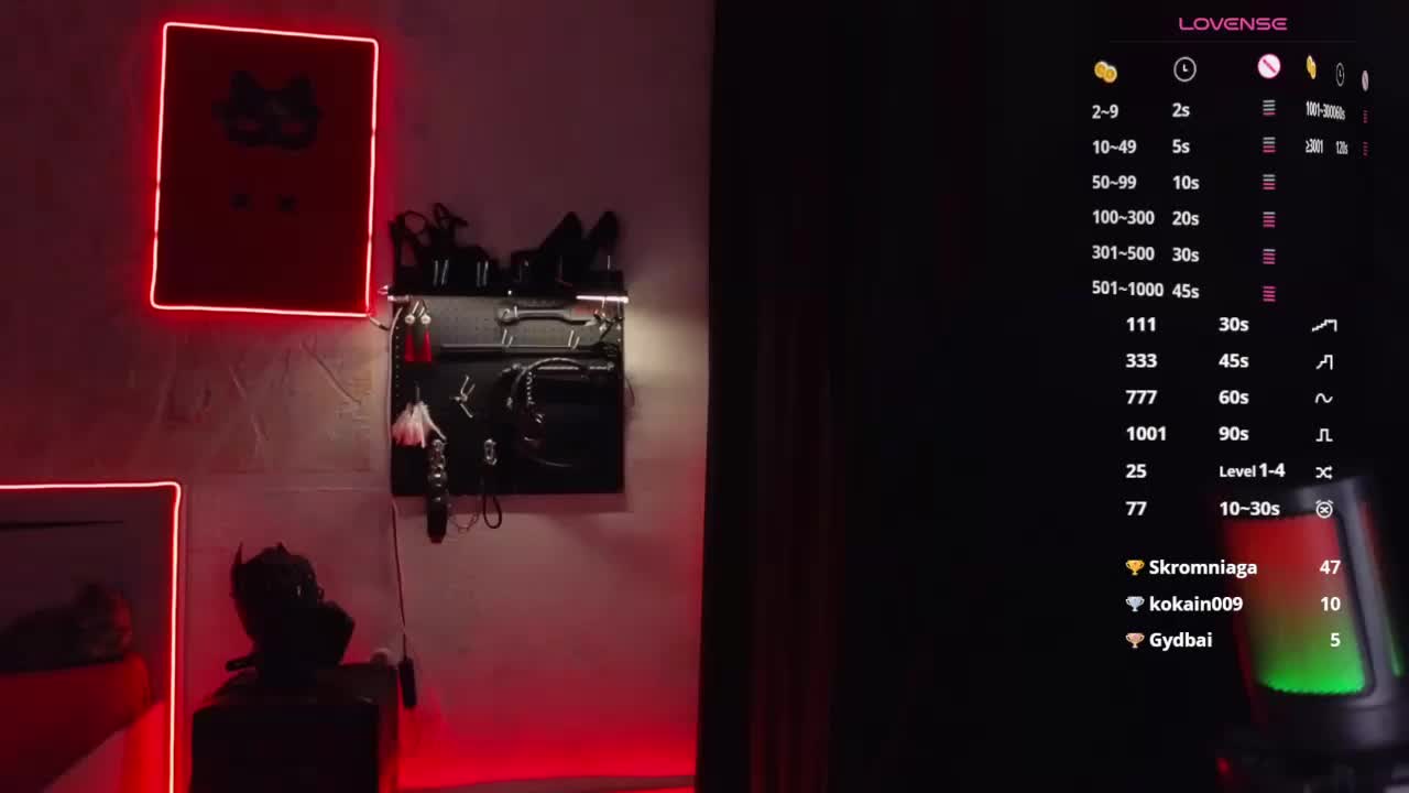 BabyBitchBoss Cam Model Chat September 29, 2025