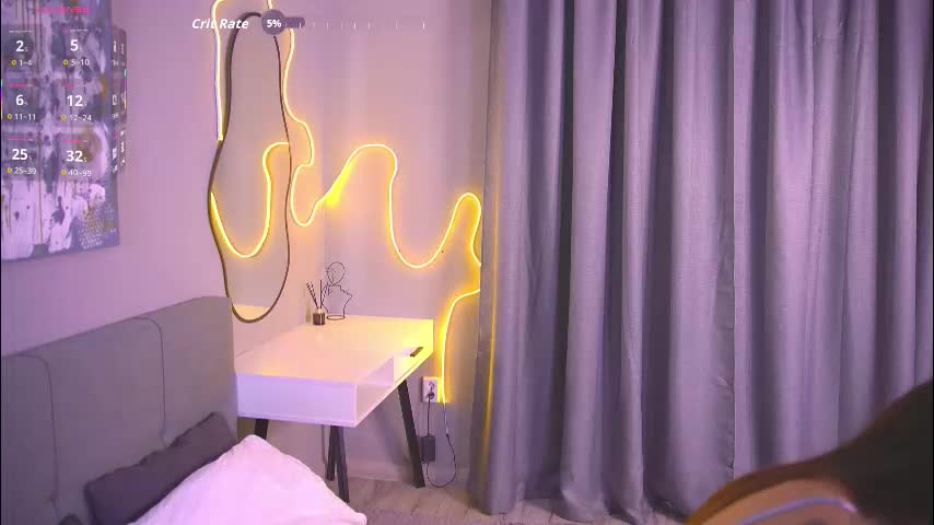 wild_hearttt Cam Model Chat September 30, 2025