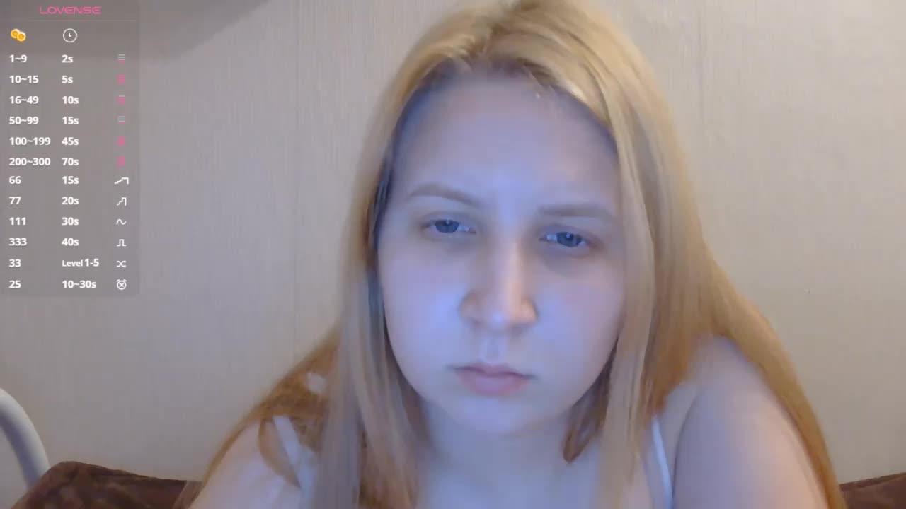 KeeleyGorin Cam Model Chat October 2, 2025