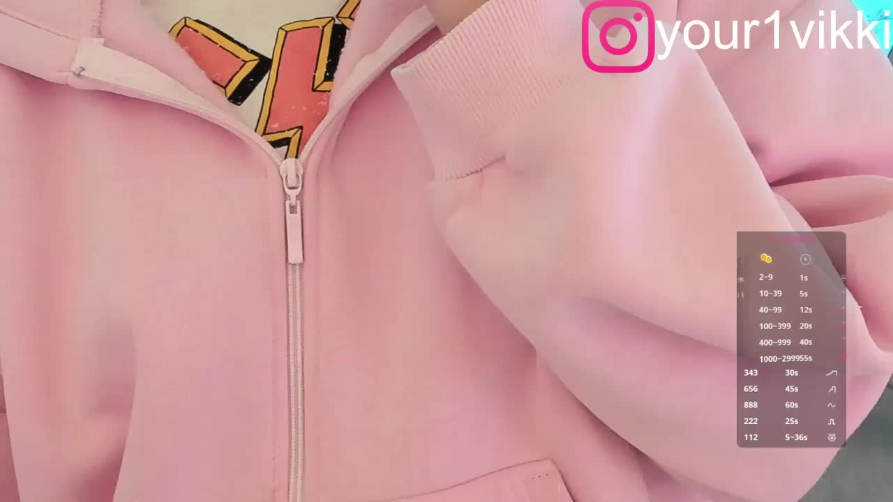 VikkiExtraCheese Cam Model Chat October 2, 2025