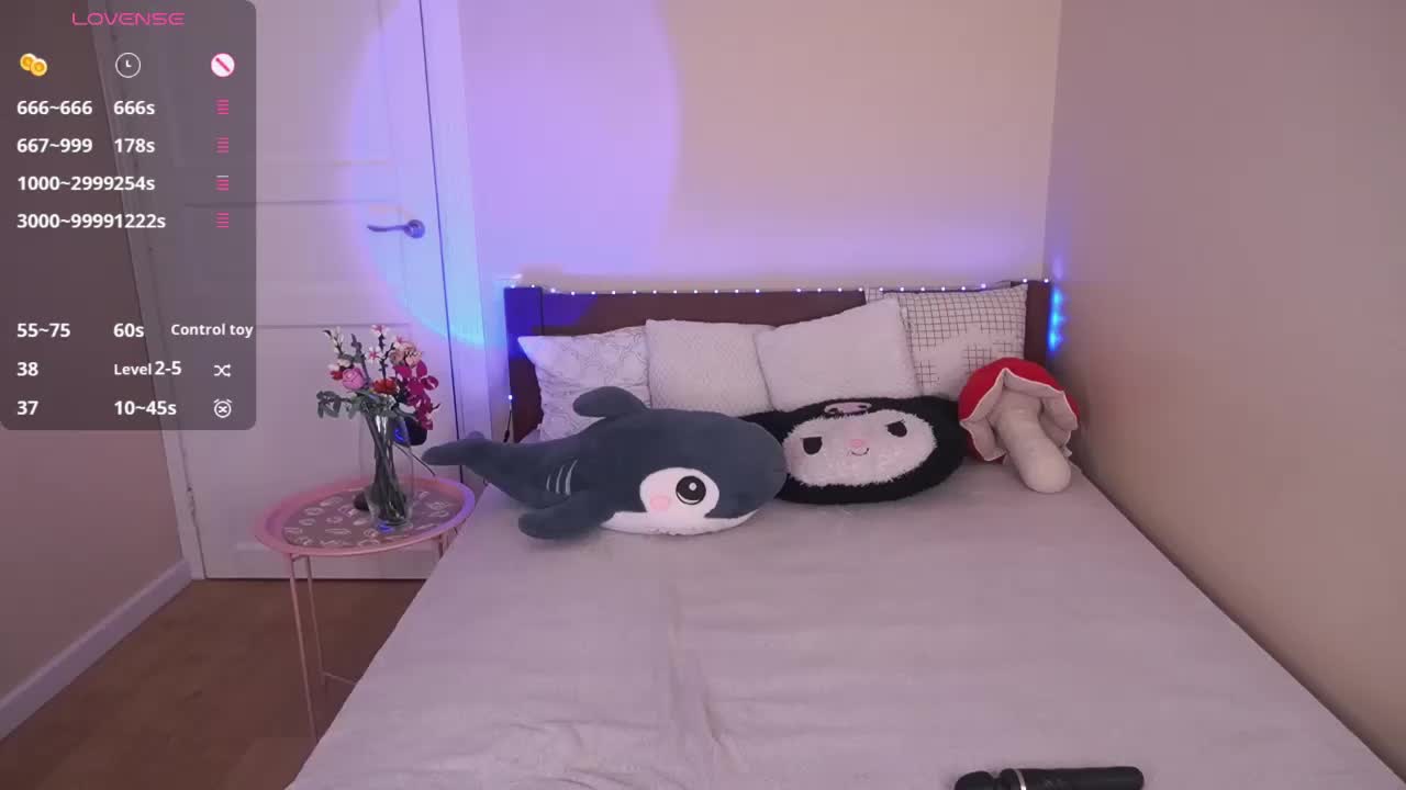 OnlyPenny Cam Model Chat October 4, 2025