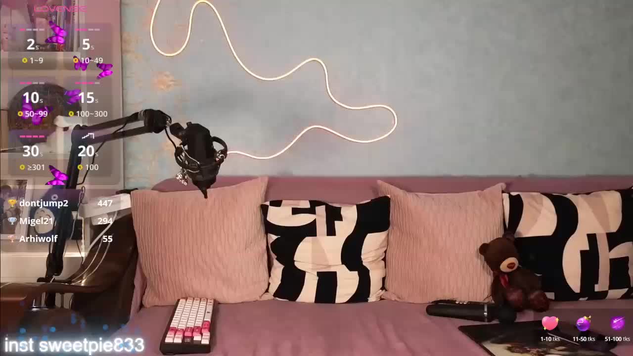 Anal_Girl Cam Model Chat October 4, 2025