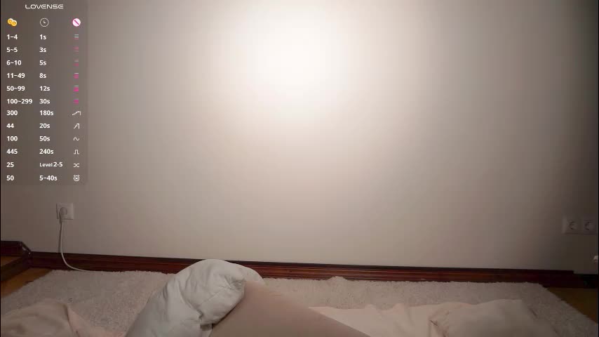 howdyholy Cam Model Chat October 4, 2025