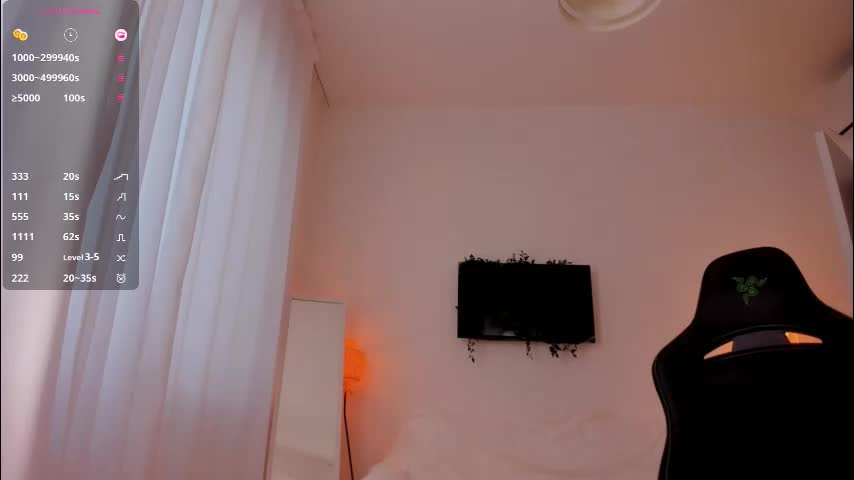 thatgirl___ Cam Model Chat October 4, 2025