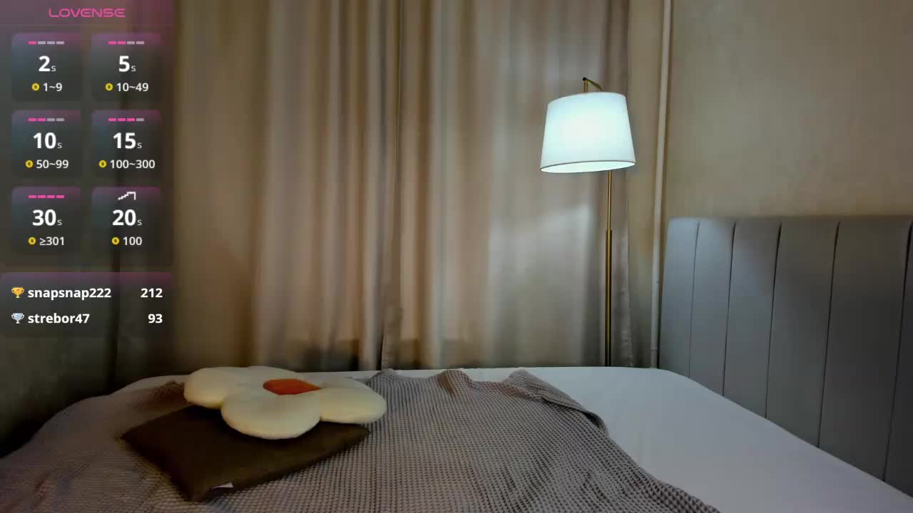 Casey-Sweeet Cam Model Chat October 4, 2025