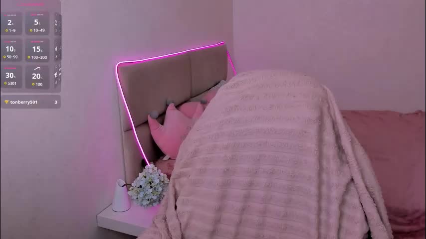 aishaaysitt Cam Model Chat October 5, 2025