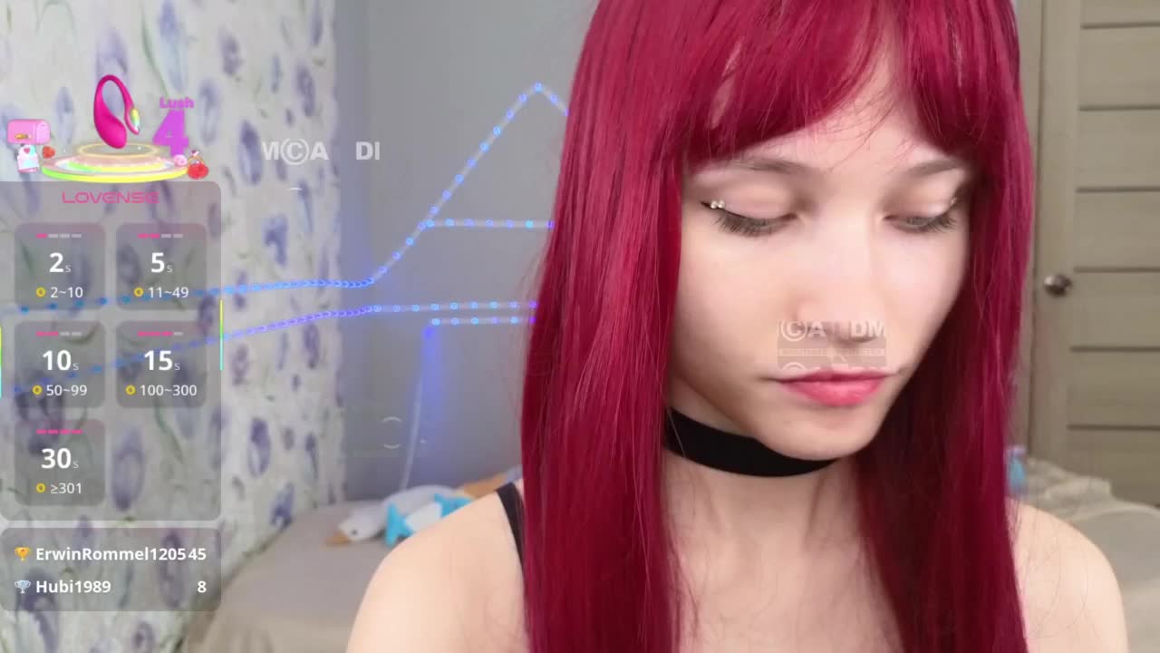 Armura Cam Model Chat October 5, 2025