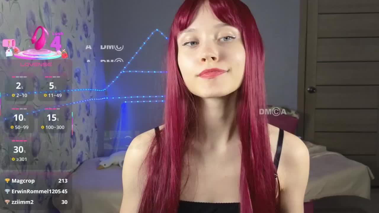 Armura Cam Model Chat October 5, 2025