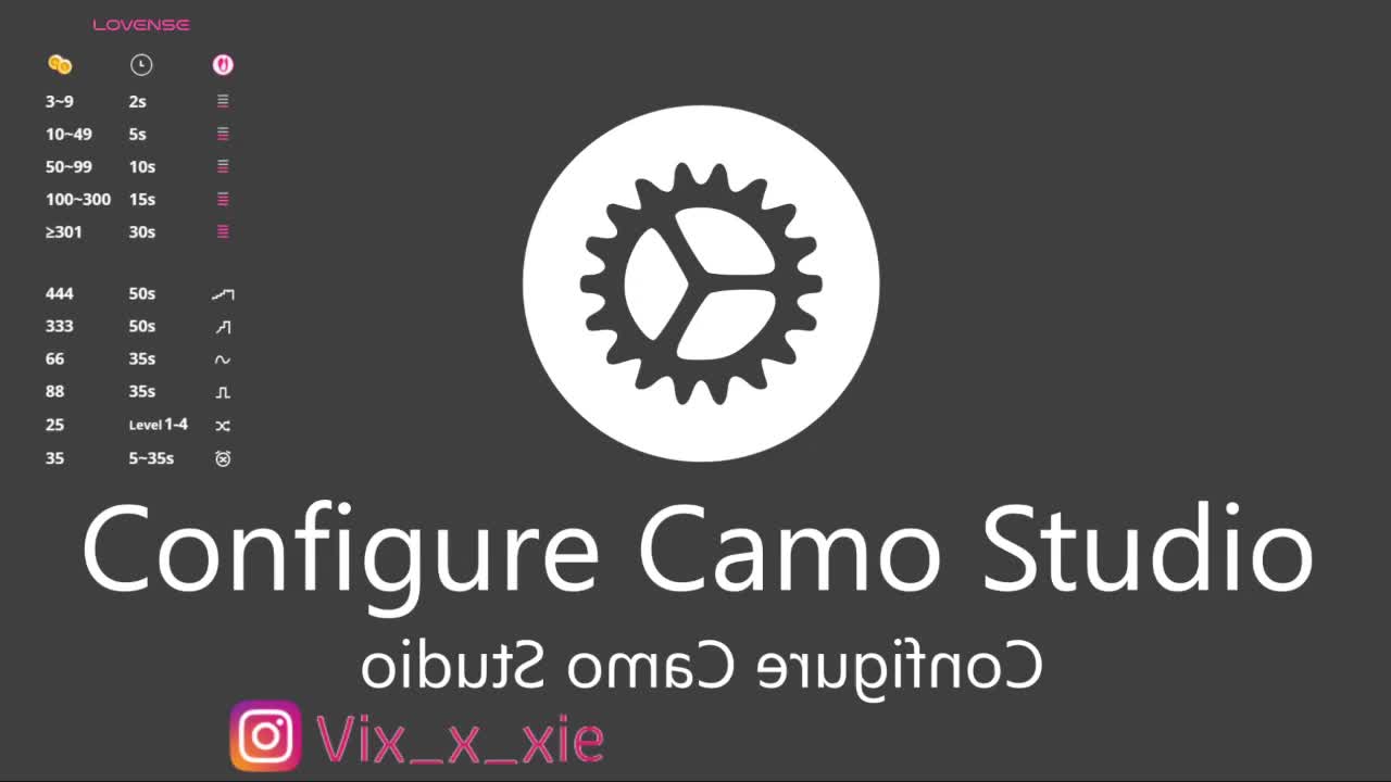 viXXXie Cam Model Chat October 6, 2025