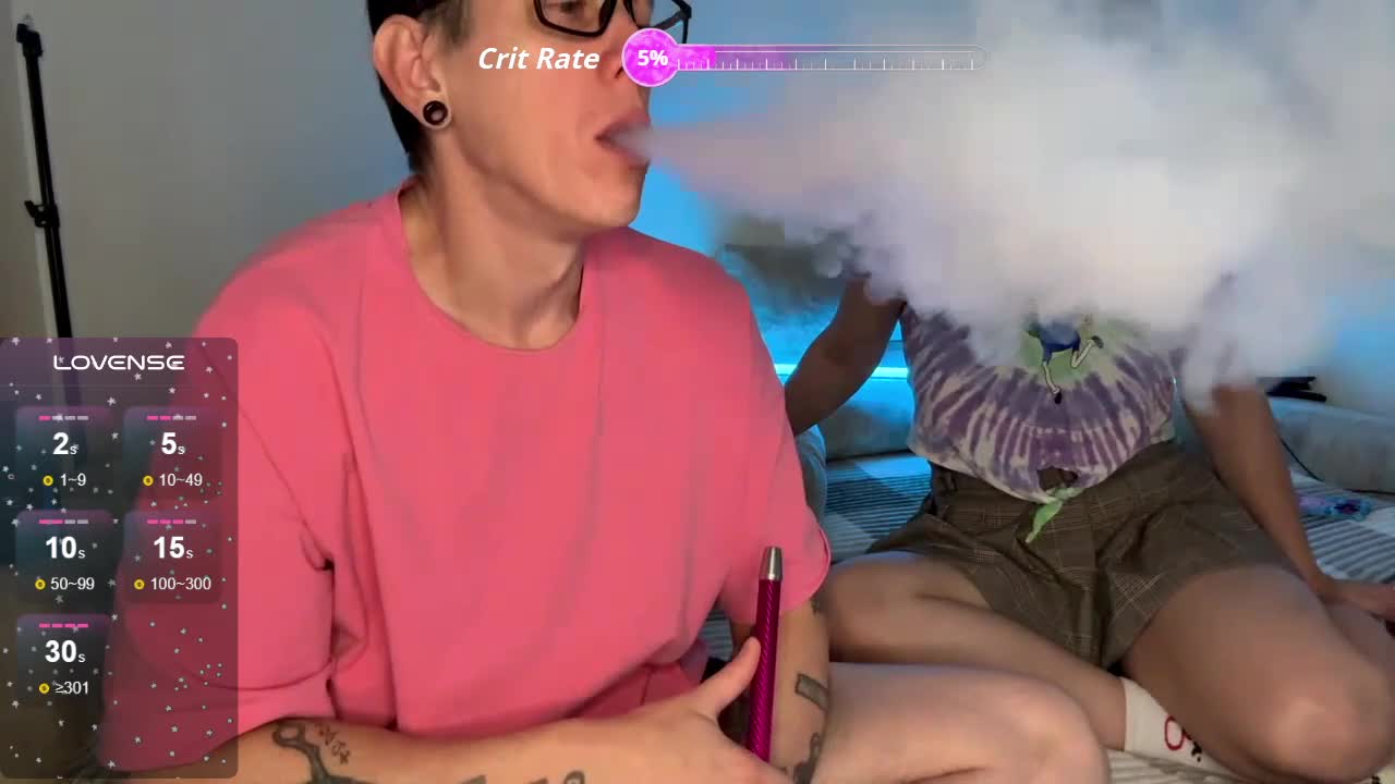 Melodycouple Cam Model Chat October 6, 2025