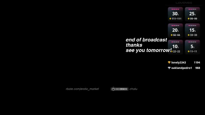 erotic_market Cam Model Chat October 6, 2025