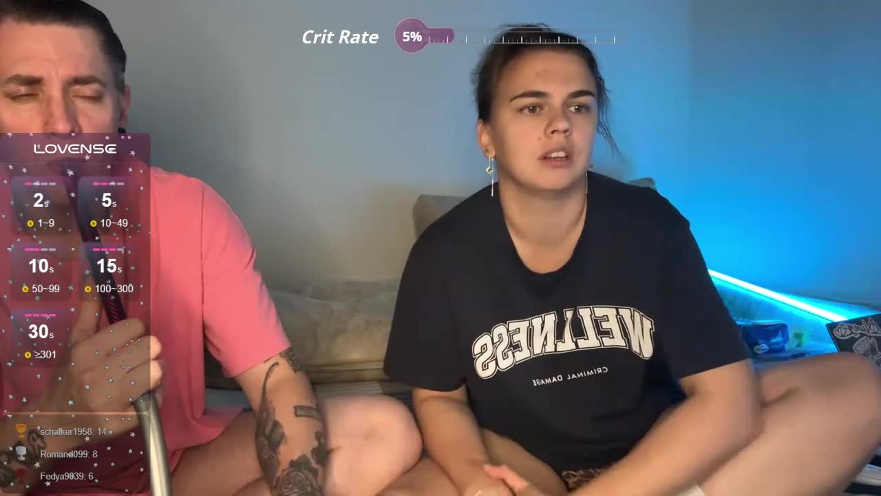 Melodycouple Cam Model Chat October 6, 2025