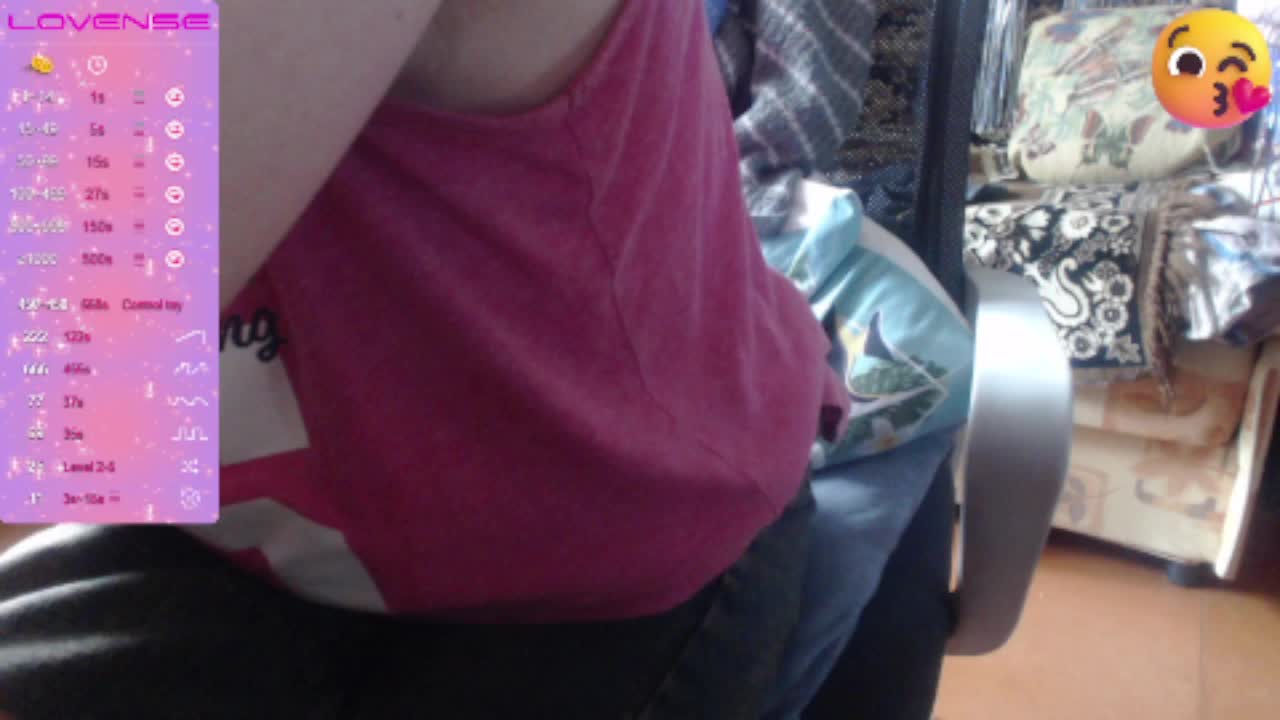 sweetboobs Cam Model Chat October 7, 2025