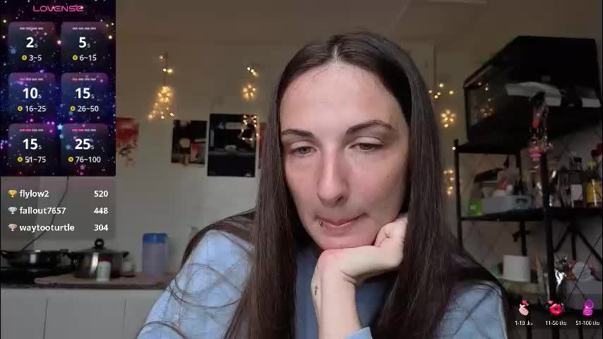 _goddessaurora Cam Model Chat October 7, 2025
