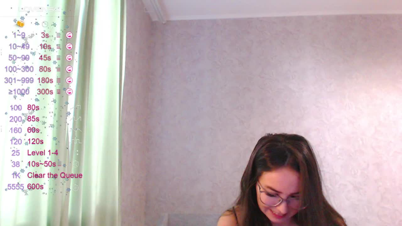 Leceysweet Cam Model Chat October 7, 2025