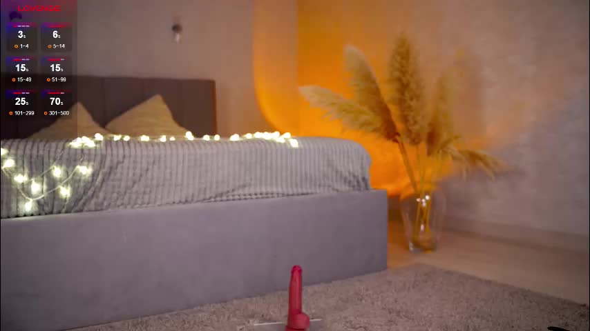 arielkielly Cam Model Chat October 7, 2025