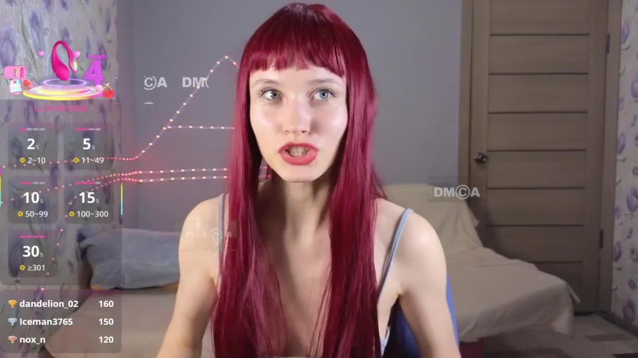 Armura Cam Model Chat October 7, 2025