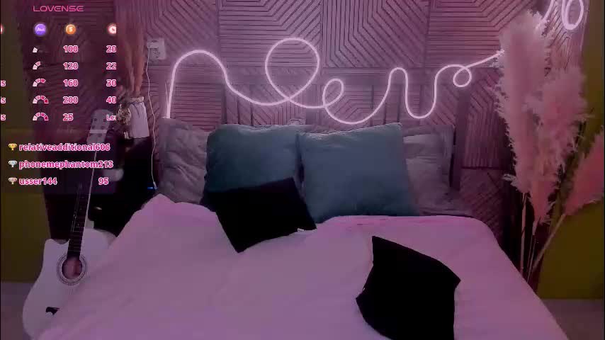 sweetshy_ Cam Model Chat October 7, 2025