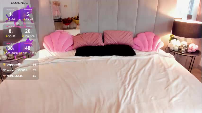 rosetatt Cam Model Chat October 8, 2025