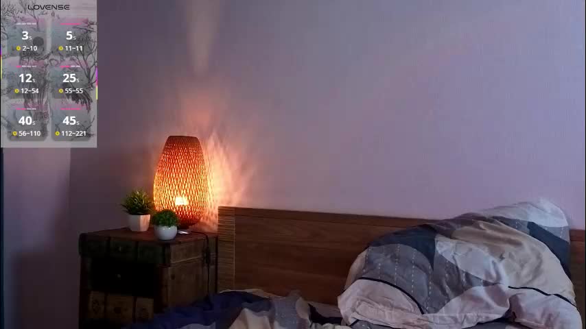 orvacurington Cam Model Chat October 9, 2025