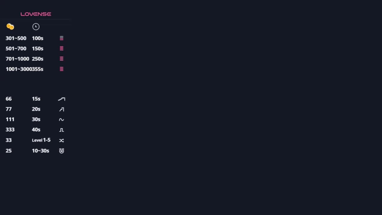 KeeleyGorin Cam Model Chat October 9, 2025