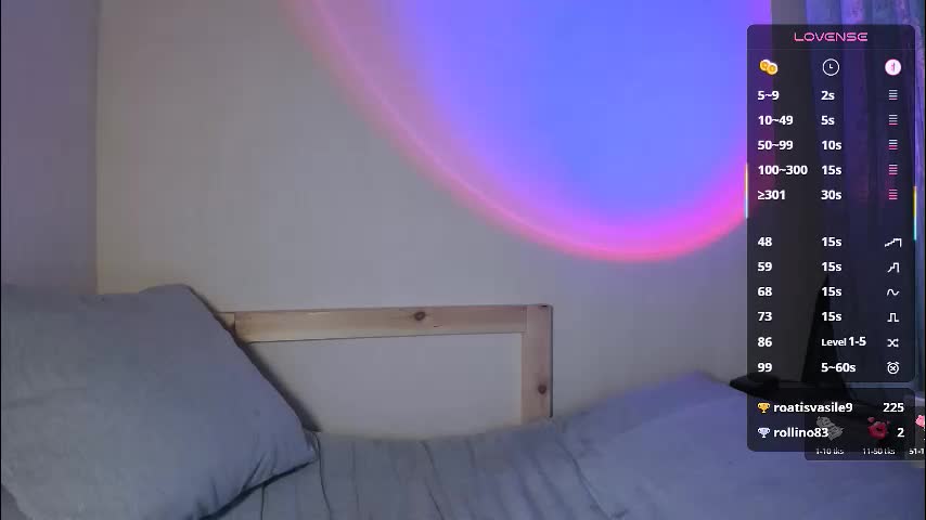 daria_spring Cam Model Chat October 10, 2025