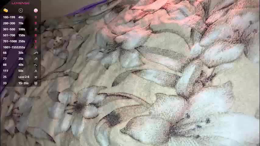 peggymeggy Cam Model Chat October 10, 2025