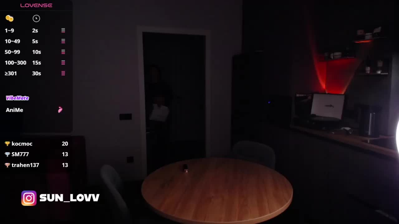 Sunlovv Cam Model Chat October 10, 2025