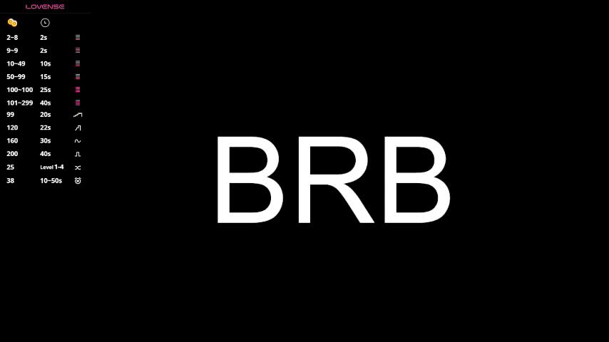 sara_lewiis Cam Model Chat October 10, 2025