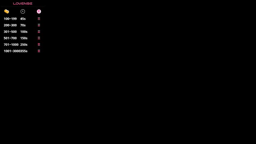 raneetagaloe Cam Model Chat October 11, 2025