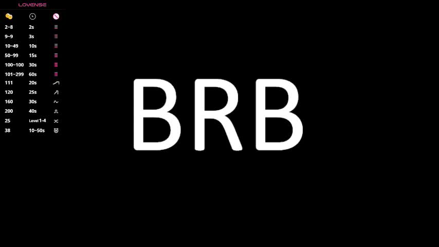 sandyshayes Cam Model Chat October 14, 2025