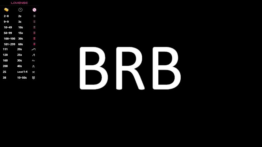 sandyshayes Cam Model Chat October 14, 2025