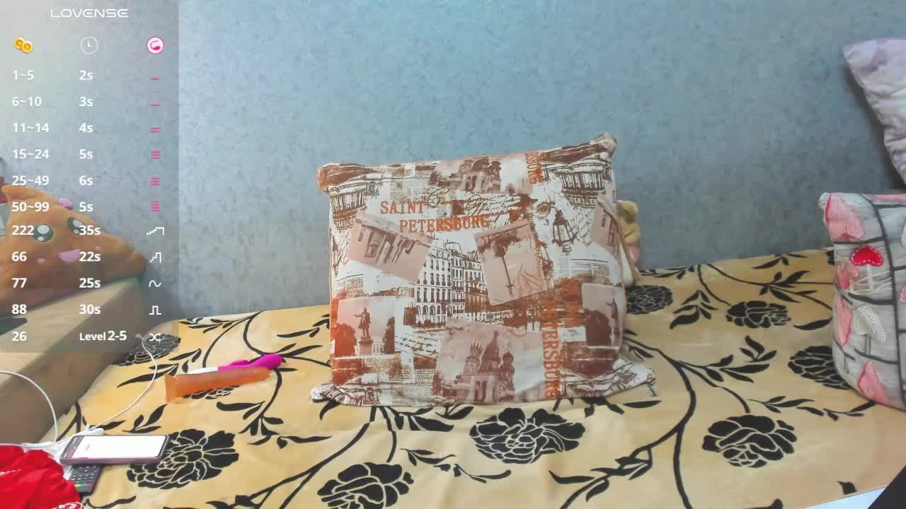 Red-hot-lips Cam Model Chat October 15, 2025