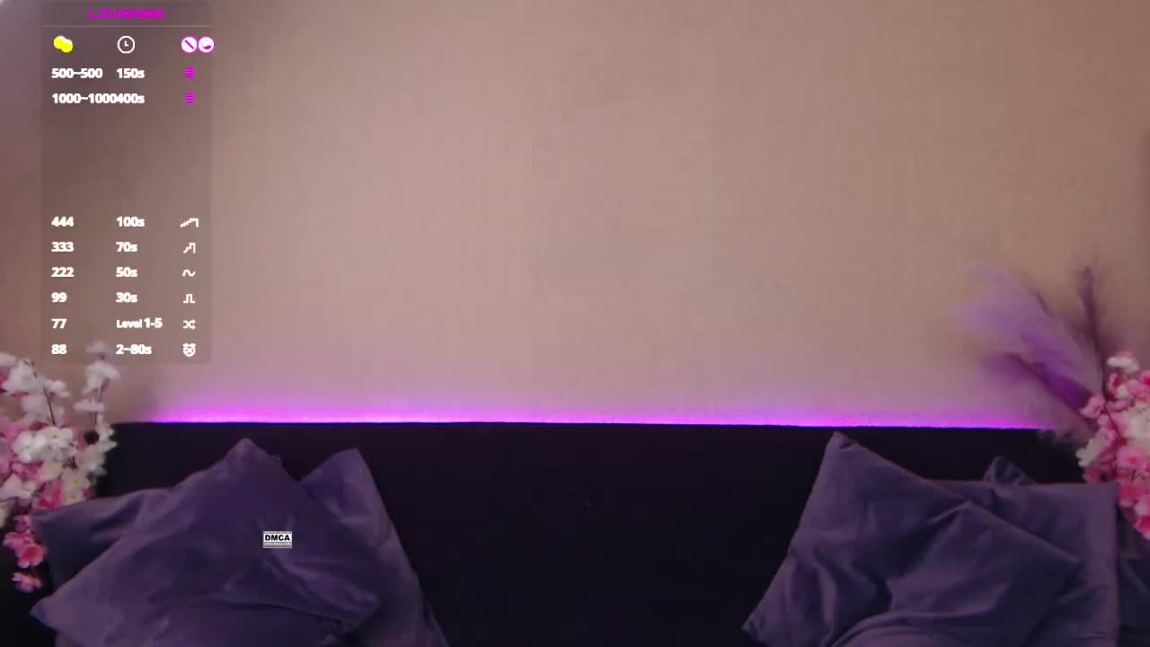 dhfjykgul Cam Model Chat October 15, 2025