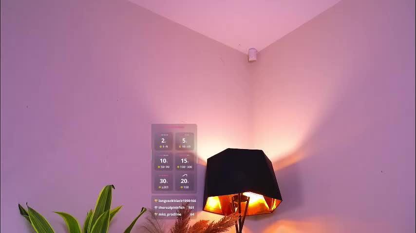 katymolly Cam Model Chat October 17, 2025