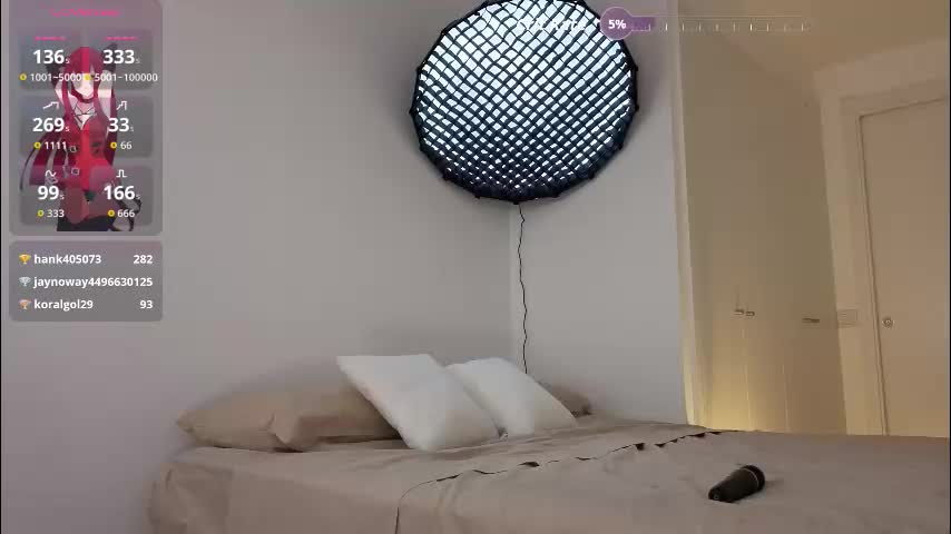 welcome2pleasureland Cam Model Chat October 17, 2025